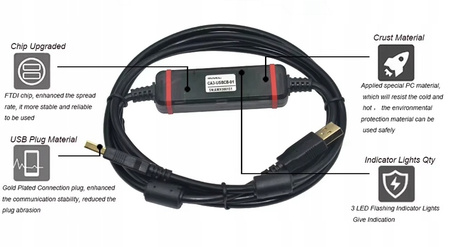 Kabel USB do programowania do Schneider GT2000 4000 5000 6000