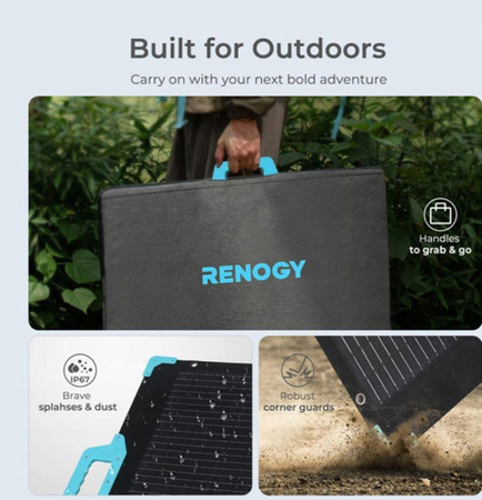 Przenośny Panel Renogy 220 W Ładowarka Solarna Składana Panel Słoneczny