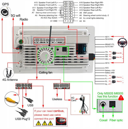 RADIO NAWIGACJA HONDA CRV 2017 ANDROID 15 8/128GB+KAM