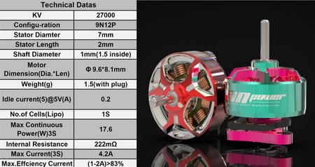 Silnik RCINPOWER GTS V3 1303 6000KV 4S