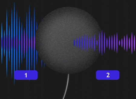 SŁUCHAWKI BLUETOOTH DO KASKU MOTOCYKLOWEGO MUZYKA