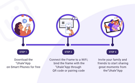 CYFROWA RAMKA NA ZDJĘCIA FRAMEO WI-FI 10,1" WYSOKA PANEL 32G PAMIĘCI