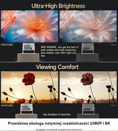 Projektor LED Magcubic HY350Max biały