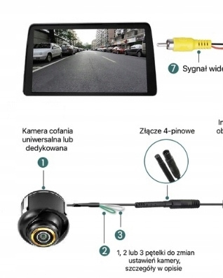 KAMERA COFANIA UNIWERSALNA OKRĄGŁA AHD720 i CCD (NTSC) 1280*720px