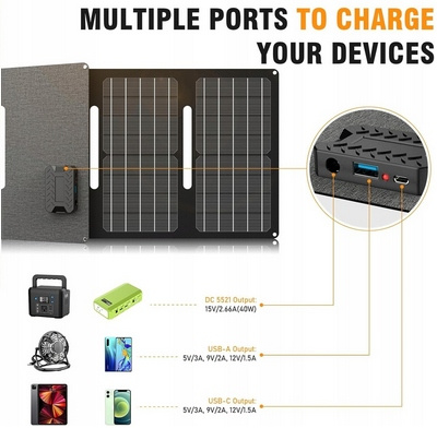 Powkey YT40 składany Panel solarny 40W USB USB-C IPX4 do stacji ładowarka