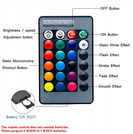 lampa sufitowa led wpuszczana punktowa RGB 3w AC85-265V