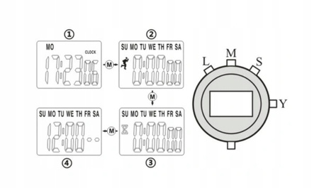 PROFESJONALNY STOPER TRENINGOWY WIELOFUNKCYJNY STOPER PODŚWIETLONY TIMER