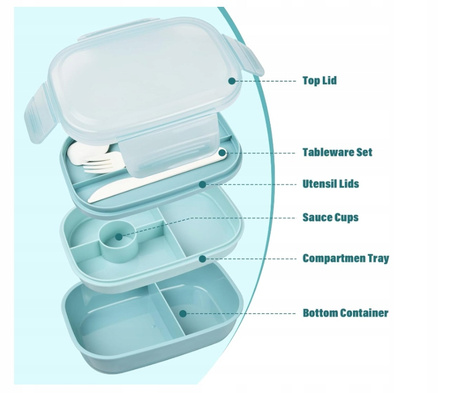  2-warstwowe pudełko na lunch 1550 ml z 3 przegródkami i zestawem sztućców