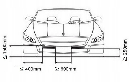 MOCNE ŚWIATŁA LED DO JAZDY DZIENNEJ, OŚWIETLENIE SAMOCHODOWE