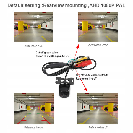 Kamera zewnętrzna samochodu 1080p o szerokości 170 stopni