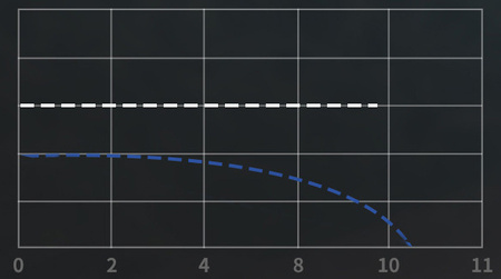 AUTOMATYCZNY ELEKTRYCZNY KARABIN PISTOLET NA WODĘ M416 DUŻY MIOTACZ USB (2)