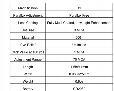 Celownik kolimatorowy Riton X3 Tactix MPRD powystawowy