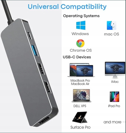 Adapter USB C 5 w 1, z wyjściem HDMI 4K