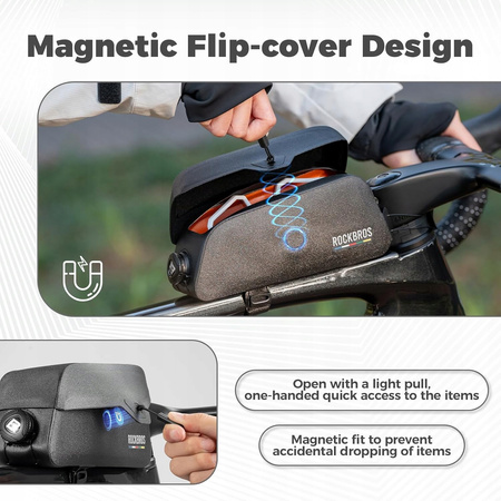 Sakwa rowerowa przednia Rockbros TORBA NA RAMĘ ROWERU MTB LEKKA BK S 0,6l