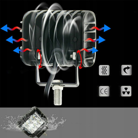 LAMPA ROBOCZA PANEL LED 1SZT 60W CUBE SILNY