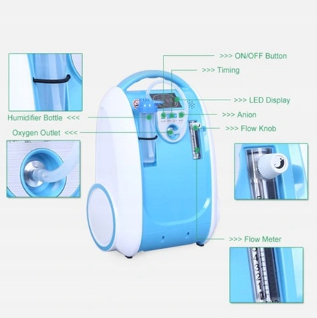 Przenośny koncentrator tlenu do użytku domowego 1-5L
