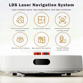 Ulepszony robot zamiatający Xiaomi Mijia 3C C103 do użytku domowego, wersja