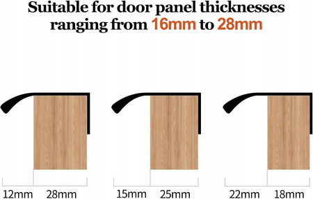 Uchwyt meblowy krawędziowy prosty złoty szczotkowany półpołysk 96/120mm