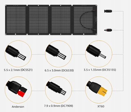 Składany panel słoneczny 120W 19,4V 154,8cm x 50,5cm