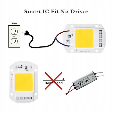 Grow Light 10W 220V Led Cob Chip do sadzonek roślin