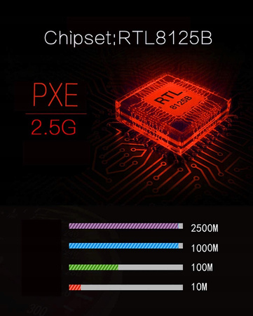 Karta Sieciowa 2.5GBase-T PCIe RTL8125B 2500/1000/