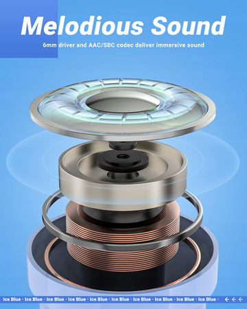 Bezprzewodowy zestaw słuchawkowy Bluetooth 5.0  T6 TWS Earphone