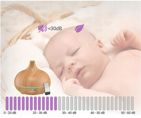 NAWILŻACZ POWIETRZA DYFUZOR ZAPACHOWY DO OLEJKÓW ETERYCZNY RGB PILOT 550ML