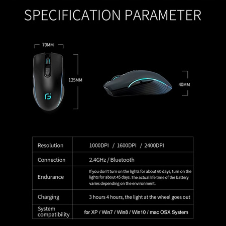 Mysz bezprzewodowa Geyes X9 rgb obsługa technologii Bluetooth 4.0 + 2.4Ghz