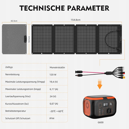 Składany panel słoneczny 120W 19,4V 154,8cm x 50,5cm
