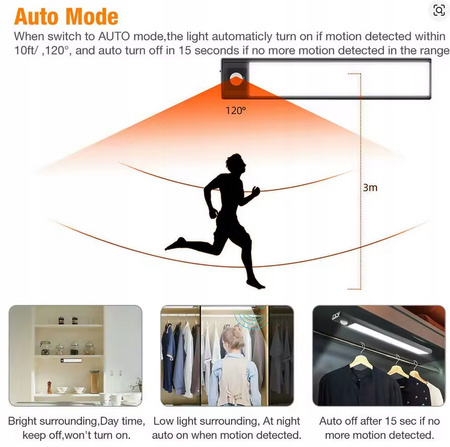 Lampa LED podszafkowa 30 cm ? 3 kolory światła | Czarna obudowa