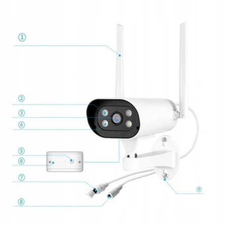 Zestaw monitoringu 5 kamer IP 2Mpx WiFi