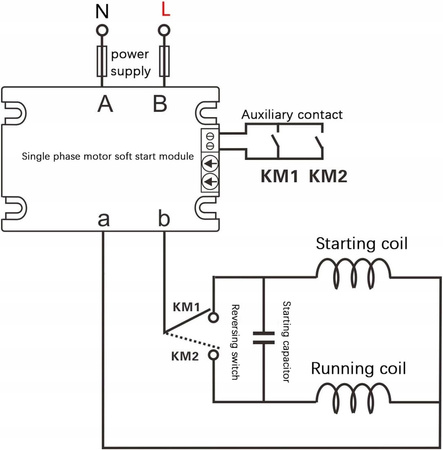 Sterownik łagodnego rozruchu silnika, pompy, wentylatora - 1/2 fazy