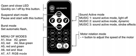  Projektor LED Star Light, oświetlanie DJ Party 2 SZT. + 2 PILOTY