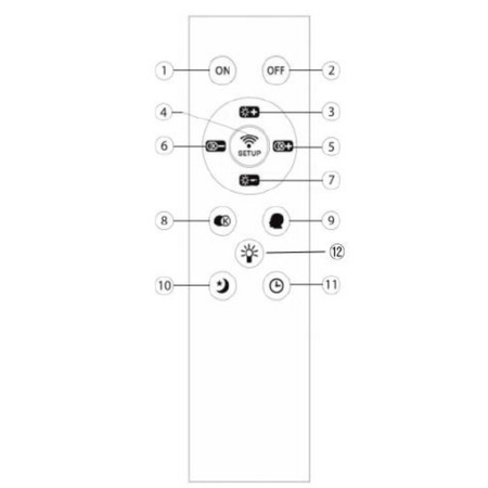 LAMPA SUFITOWA 3 RINGI biała wisząca ŻYRANDOL LED + PILOT 88W 20/40/60cm