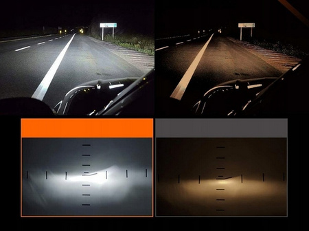 2x Żarówki LED H7 Lampa Żarówka 6500K HOMOLOGACJA