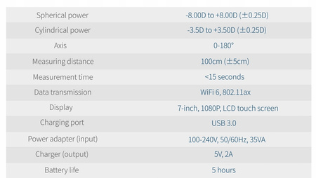 Mobilny automatyczny refraktometr okulistyczny C10
