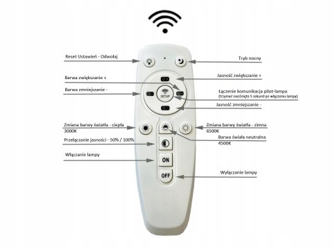 LAMPA LED LINIOWA PLAFON PANEL LED PILOT