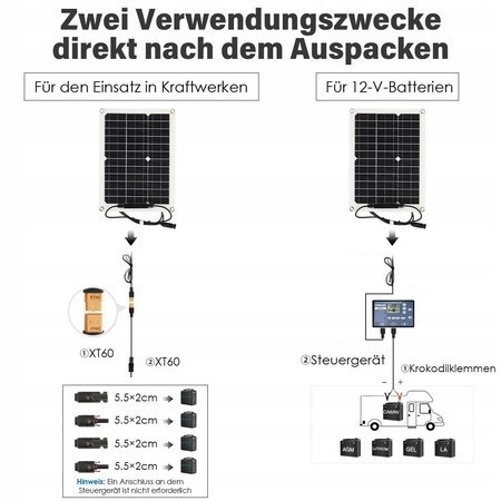 PANEL SOLARNY BATERIA SŁONECZNA 200W 12V kontroler