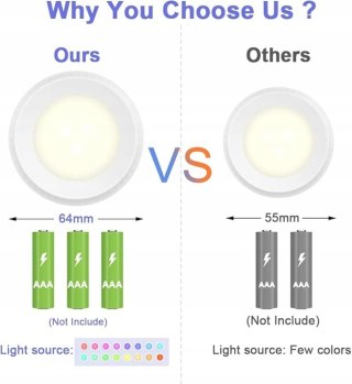 Lampki bezprzewdowe RGB LED z pilotem Oświetlenie szafek Lampki nocne 6szt