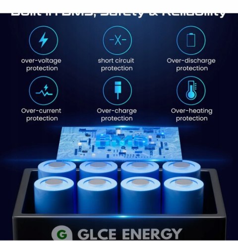 Glce energy akumulator 12,8V 12AH litowo-jonowy