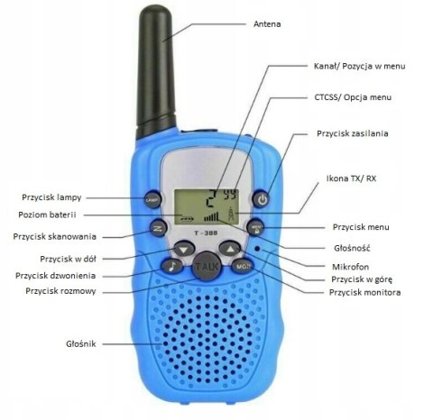 Walkie-talkie krótkofalówki dla dzieci zestaw 3szt prezent dla dzieci