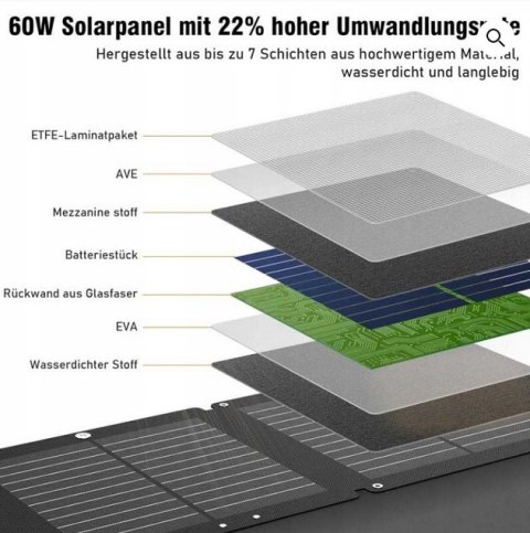 Składany panel słoneczny SinKeu, 60 W, 18 V, 93,8 x 36,5 x 2 cm