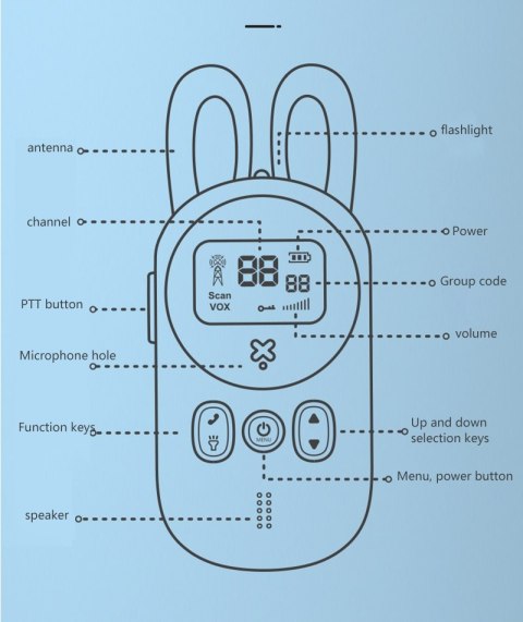 Walkie talkie dla dzieci królik krótkofalówki 2szt