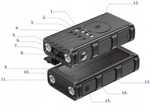 POWERBANK ŁADOWARKA SOLARNY INDUKCJA 36000mAh 6xUSB LATARKA 2xLED