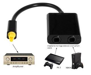 Toslink Splitter 1x2 kabel optyczny dwujnik audio rozdwajacz adapter