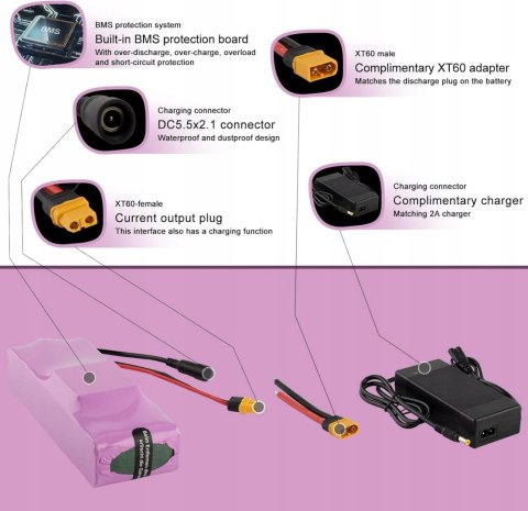 Akumulator litowo-jonowy 36V Bateria Akumulator do Hoverboard Deski 7Ah 36V