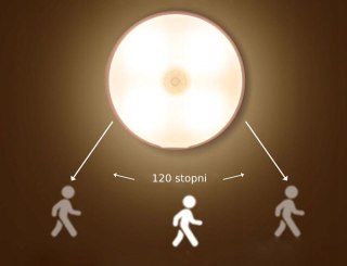 LAMPKA LED CZUJKA RUCHU USB INDUKCYJNA GARDEROBA 120 STOPNI Zimna BARWA