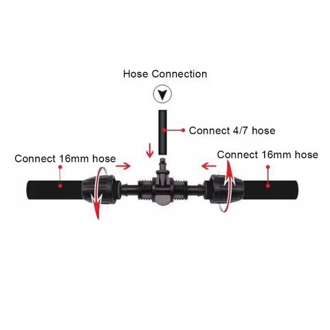 TRÓJNIK ZŁĄCZE DO WĘŻA OGRODOWEGO 10 SZTUK